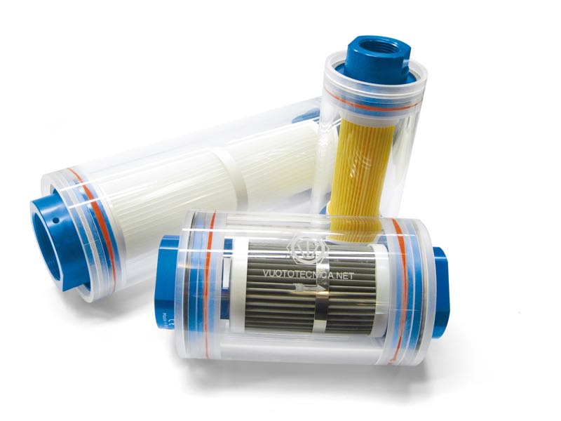 In-line, FCL, FPL and FIL filters